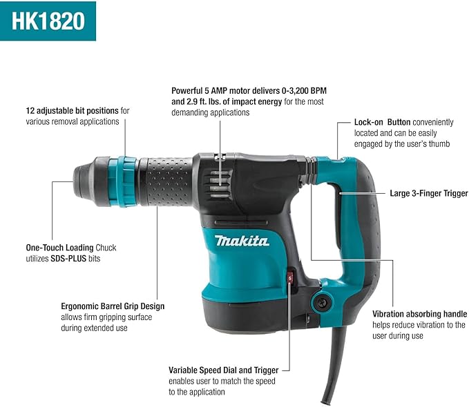 Makita HK1820 SDS-PLUS Power Scraper - Image 3